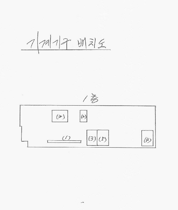 기계기구 배치도
