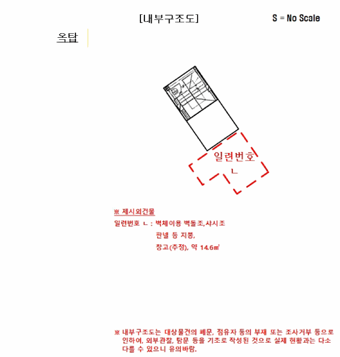 건 물 개 황 도 (옥탑)