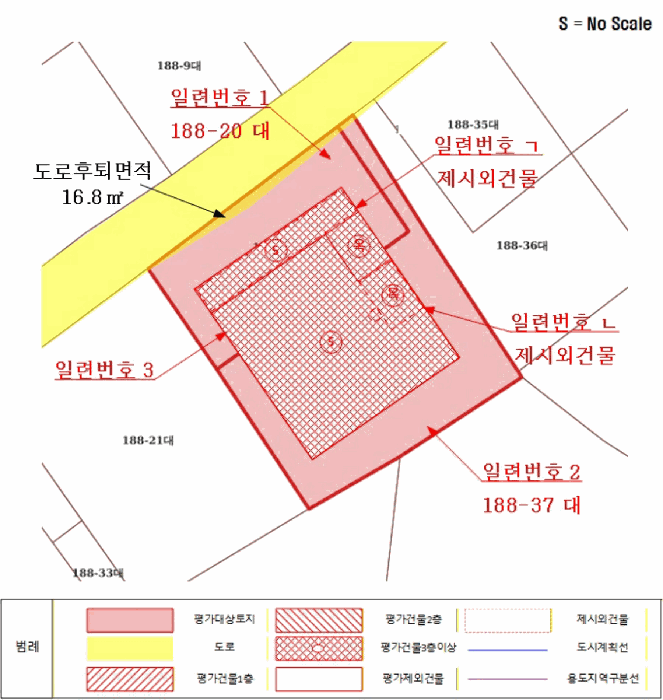 지 적 개 황 도