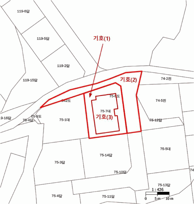 지 적 도