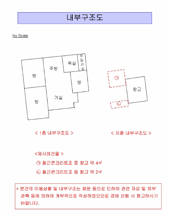 건물 개황도