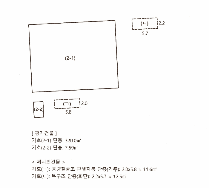 건 물 개 황 도
