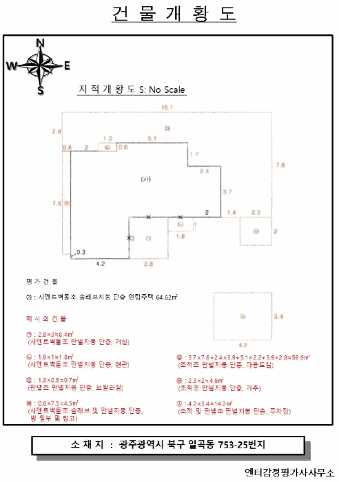 위 치 도