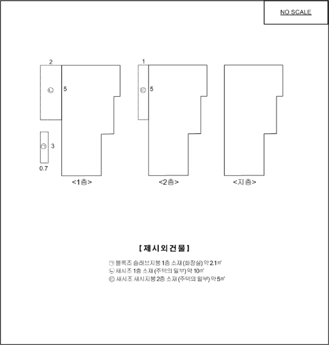 건 물 개 황 도