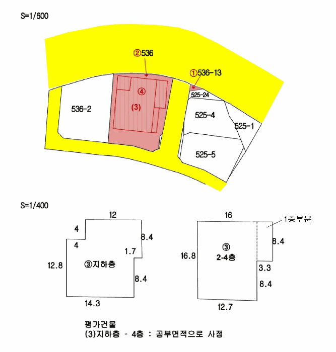 지 적 및 건 물 개 황 도