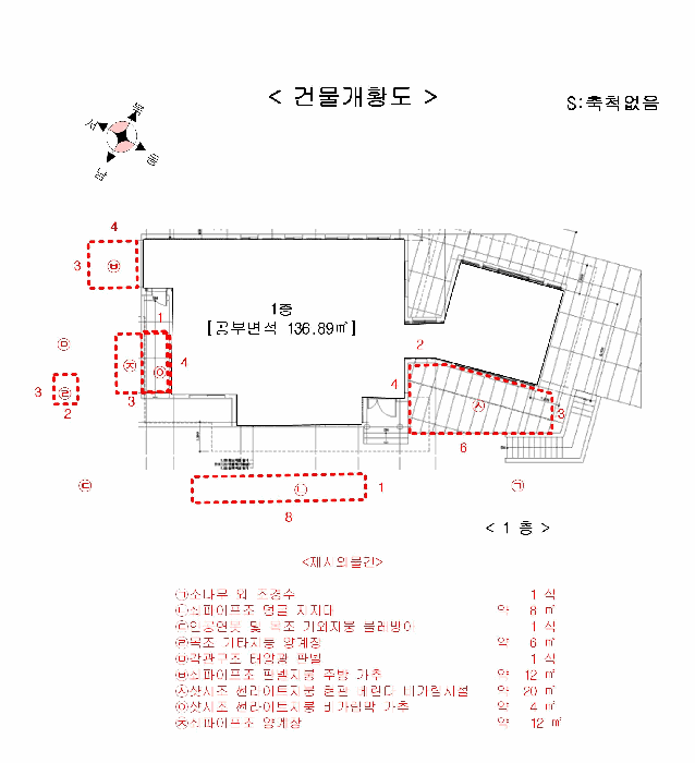 건 물 개 황 도