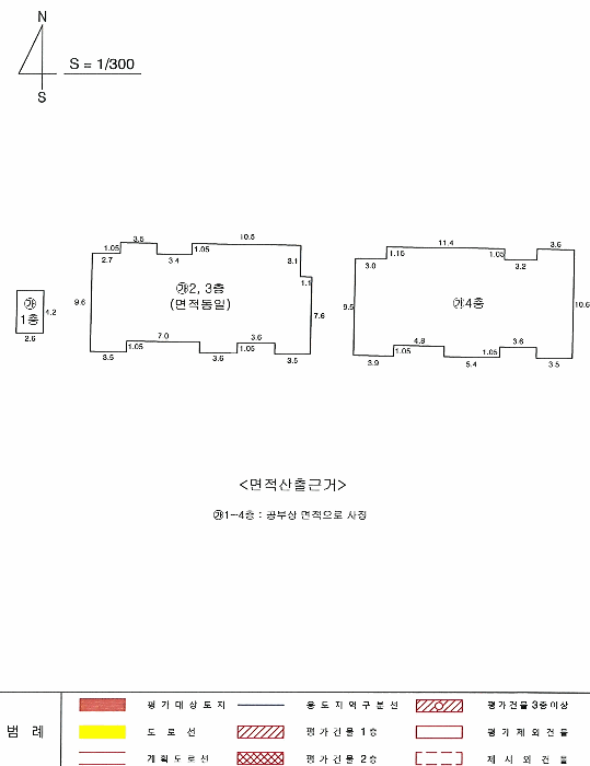 건 물 개 황 도