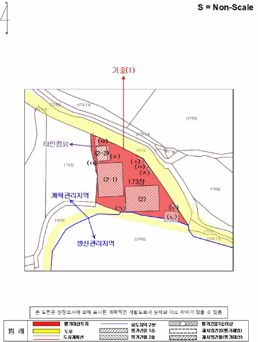 지 적 및 건 물 개 황 도