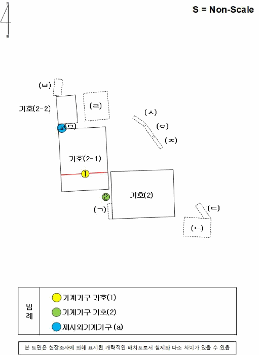 기 계 기 구 배 치 도