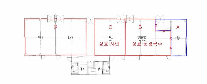 소재지 2.(동