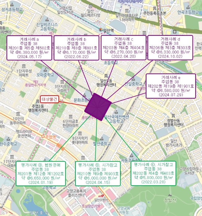 위치도사진
