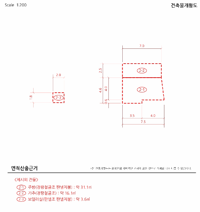건 물 개 황 도