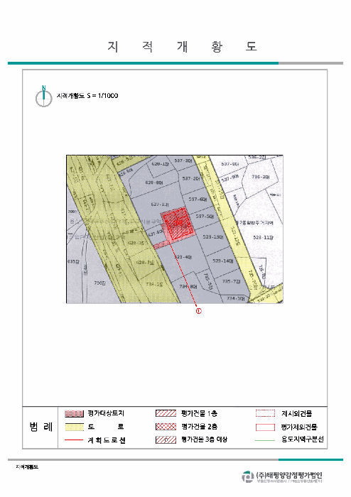 개황도