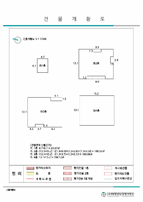 개황도