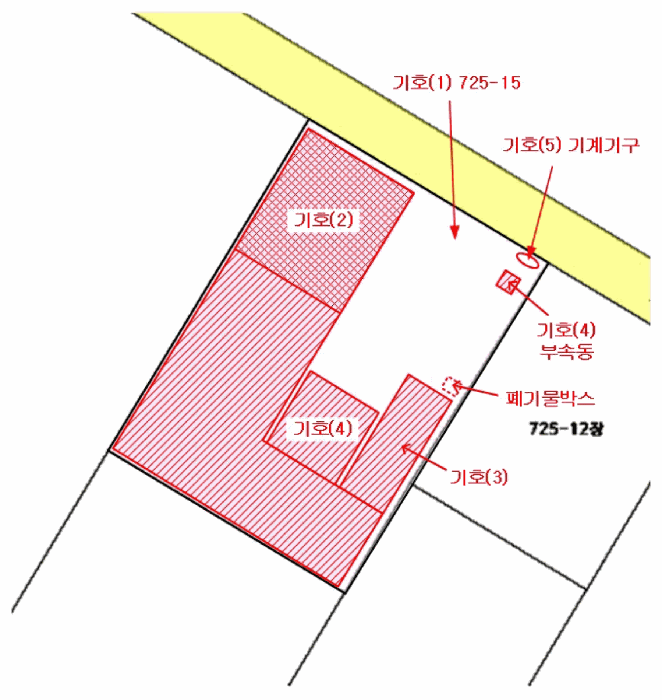 지 적 도