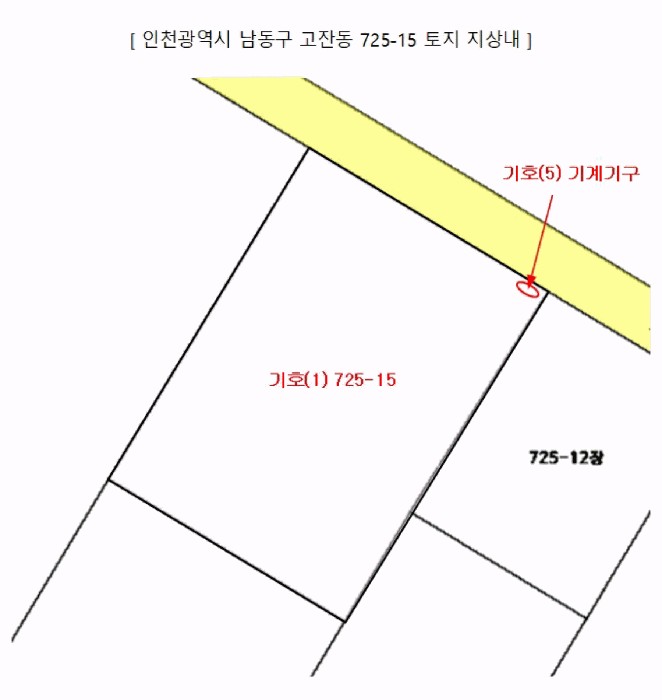 기 계 기 구 배 치 도