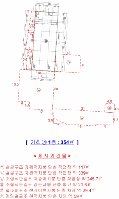 개황도