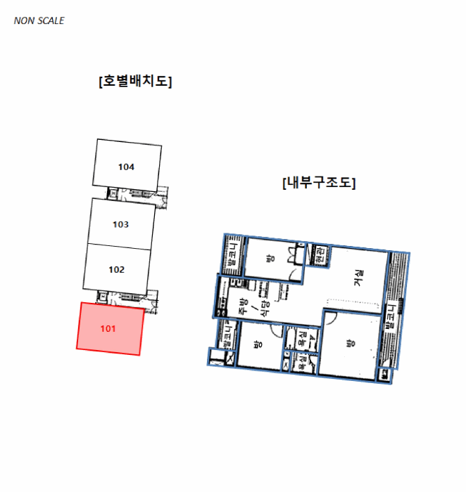 건 물 개 황 도