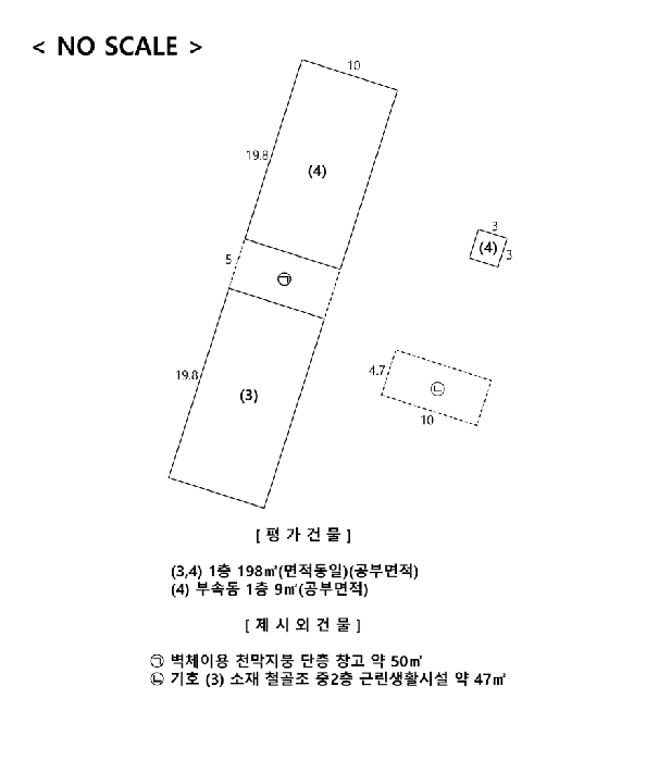 지적 및 건물개황도