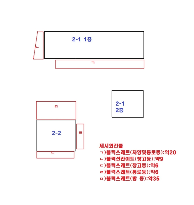 건 물 개 황 도