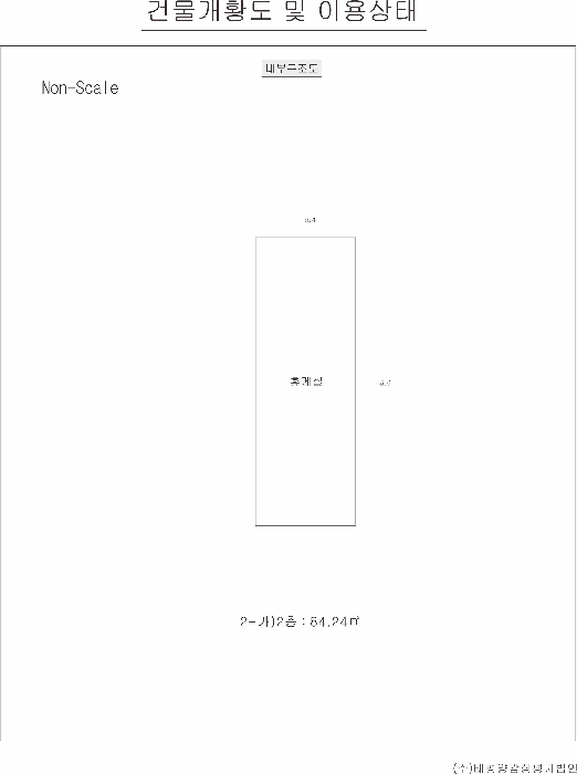 내부구조도