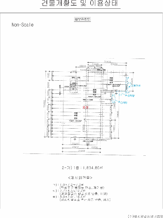 내부구조도