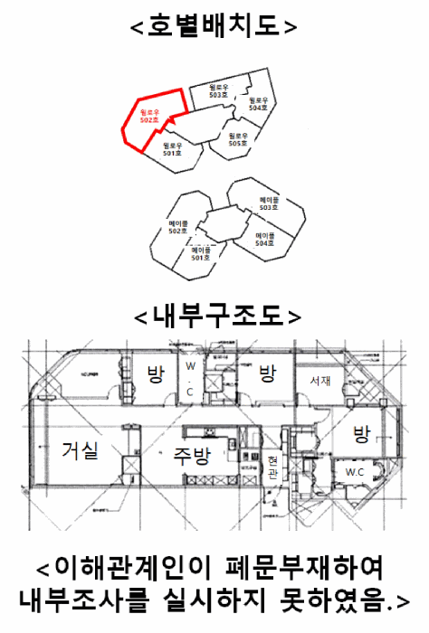 내 부 구 조 도