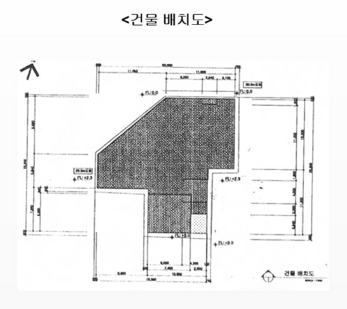 건 물 개 황 도