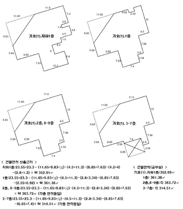 건 물 개 황 도