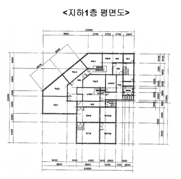 건 물 개 황 도