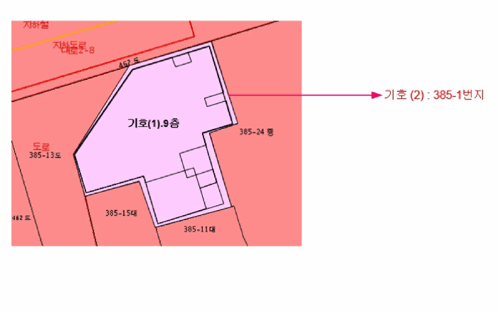 지 적 도