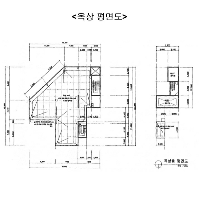 건 물 개 황 도