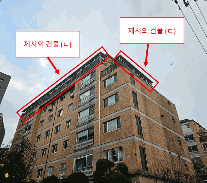 제시외건물