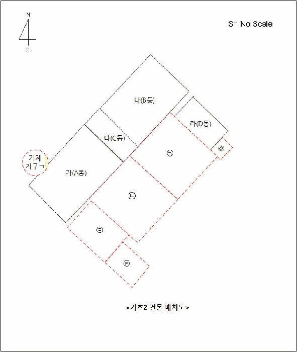 내 부 구 조 도
