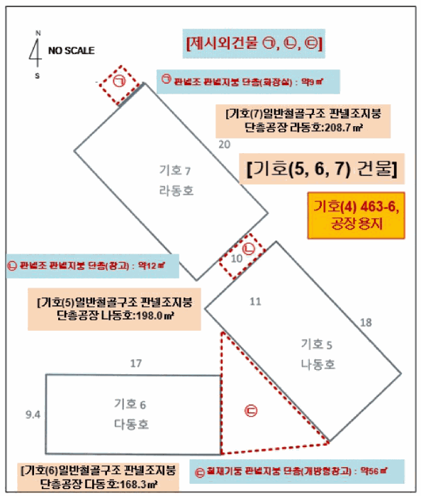 건 물 개 황 도