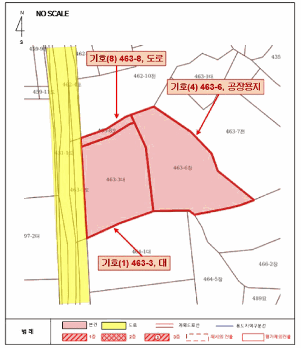 지 적 개 황 도