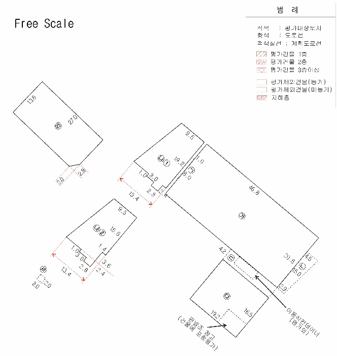 건 물 개 황 도