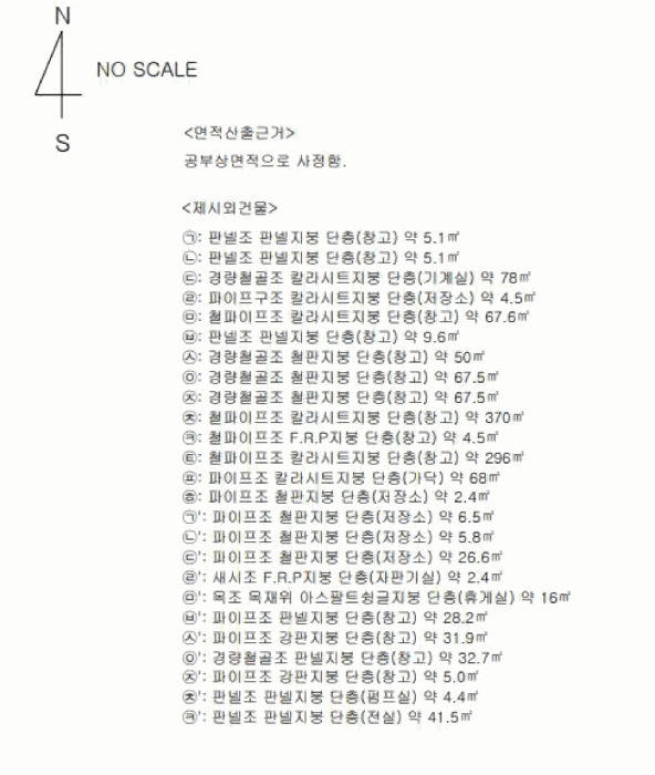 건 물 개 황 도