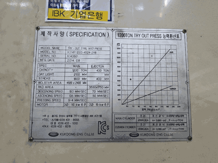 기계기구(2)