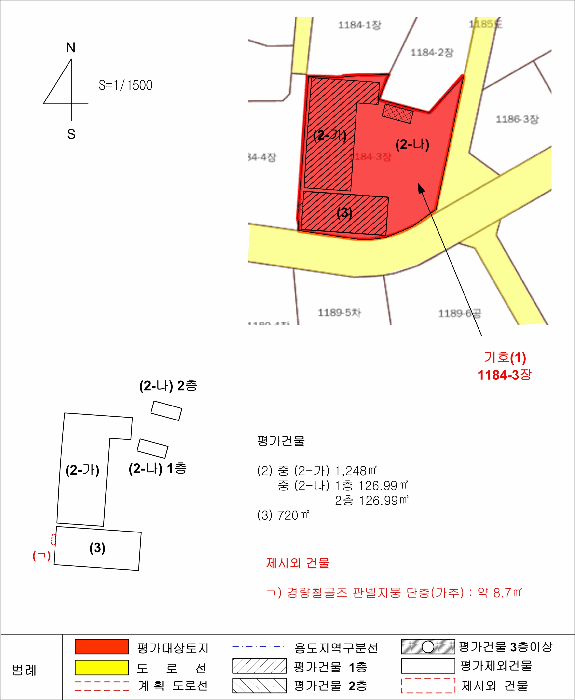 지 적 및 건 물 개 황 도