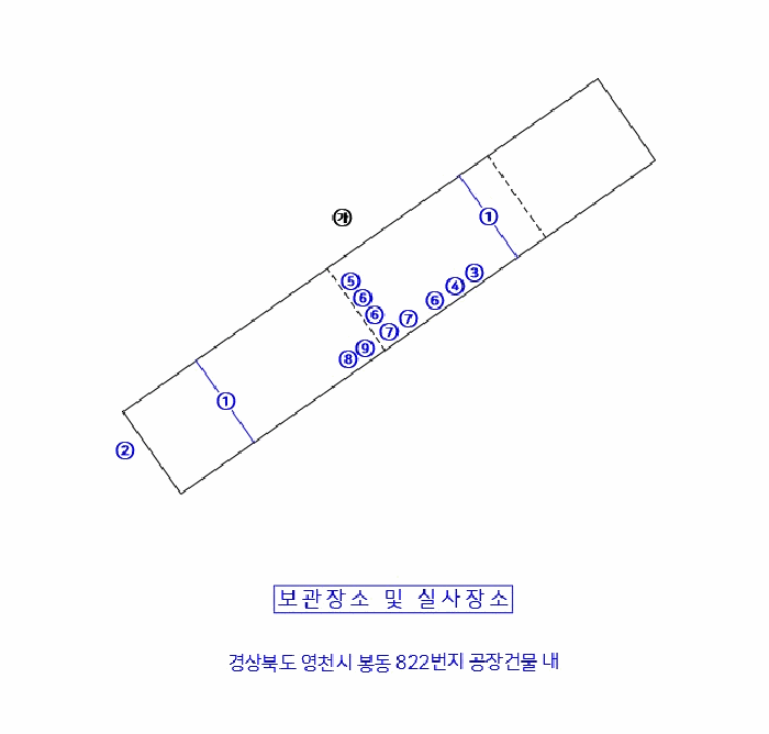 내부구조도