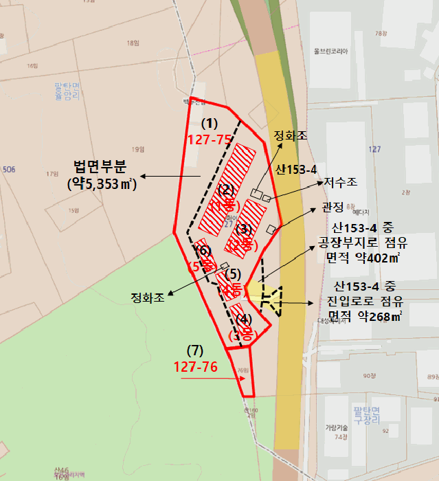 지적 및 건물개황도