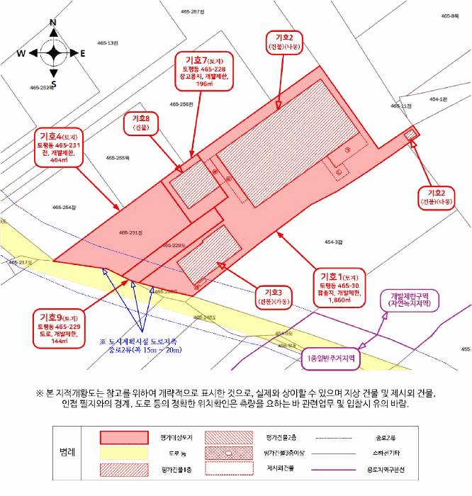 지 적 개 황 도