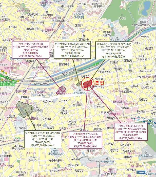 가 격 참 고 도